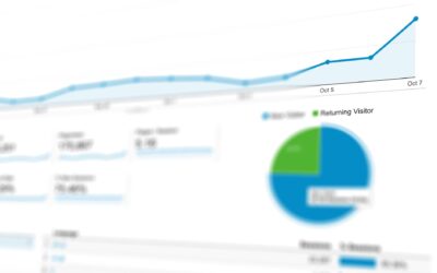 La empresa dice que trabaja con datos. Los datos dicen otra cosa